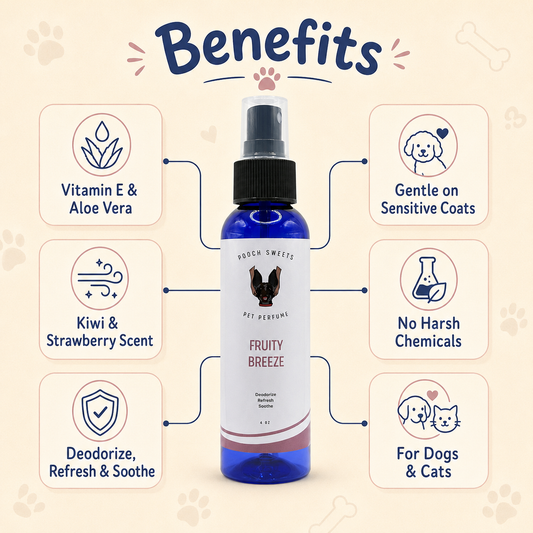 Fruity Breeze Perfume