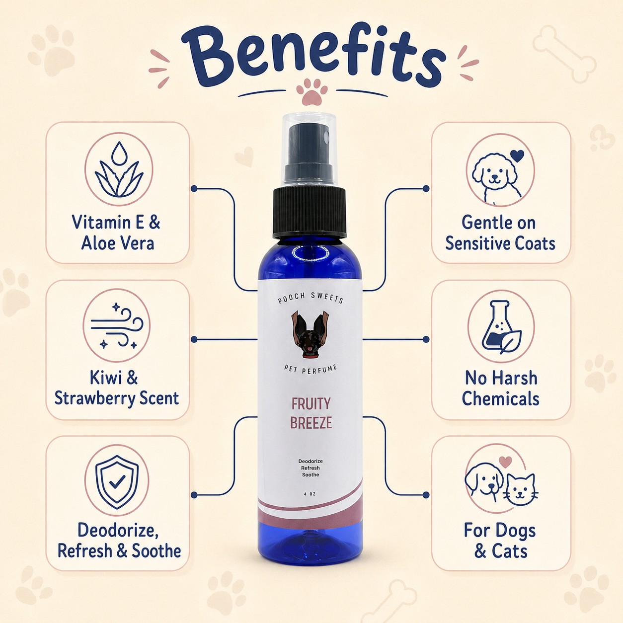 Fruity Breeze Perfume