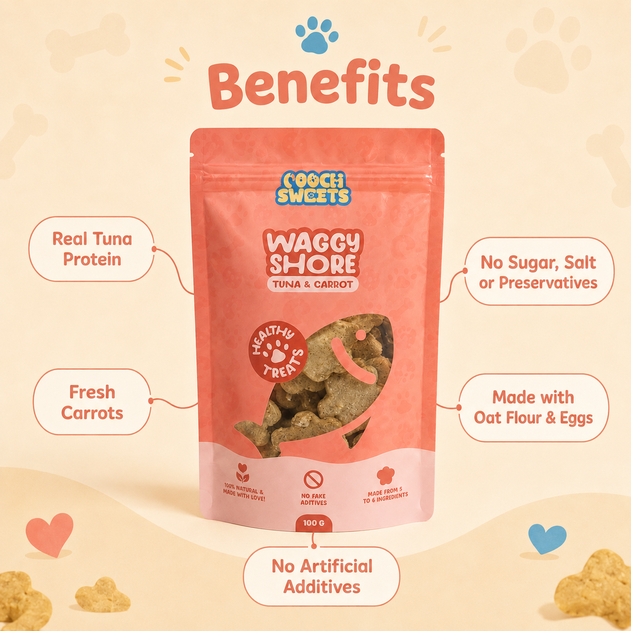 Waggy Shore Dog and Cat Treats